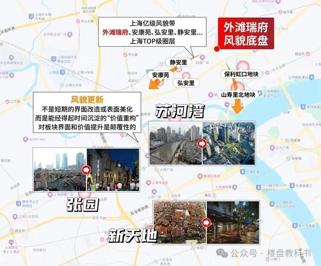 -2025楼盘评测_华润外滩瑞府最新价格瓦力游戏试玩华润外滩瑞府(上海)首页网站(图3) -2025楼盘评测_华润外滩瑞府最新价格瓦力游戏试玩华润外滩瑞府(上海)首页网站(图3)