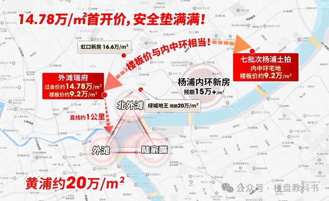 -2025楼盘评测_华润外滩瑞府最新价格瓦力游戏试玩华润外滩瑞府(上海)首页网站(图23) -2025楼盘评测_华润外滩瑞府最新价格瓦力游戏试玩华润外滩瑞府(上海)首页网站(图23)